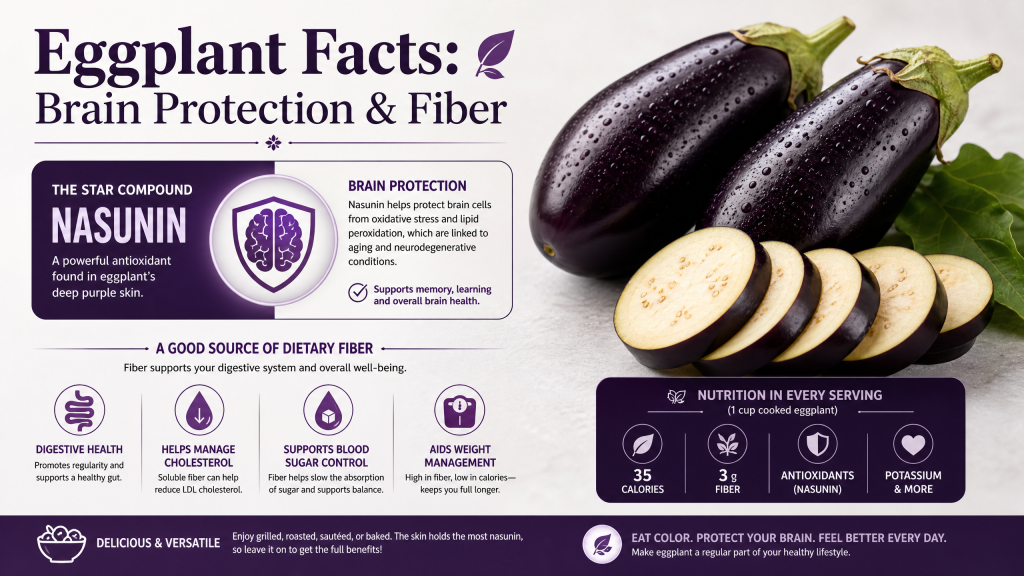 eggplant health benefits nutrition