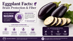 eggplant health benefits nutrition